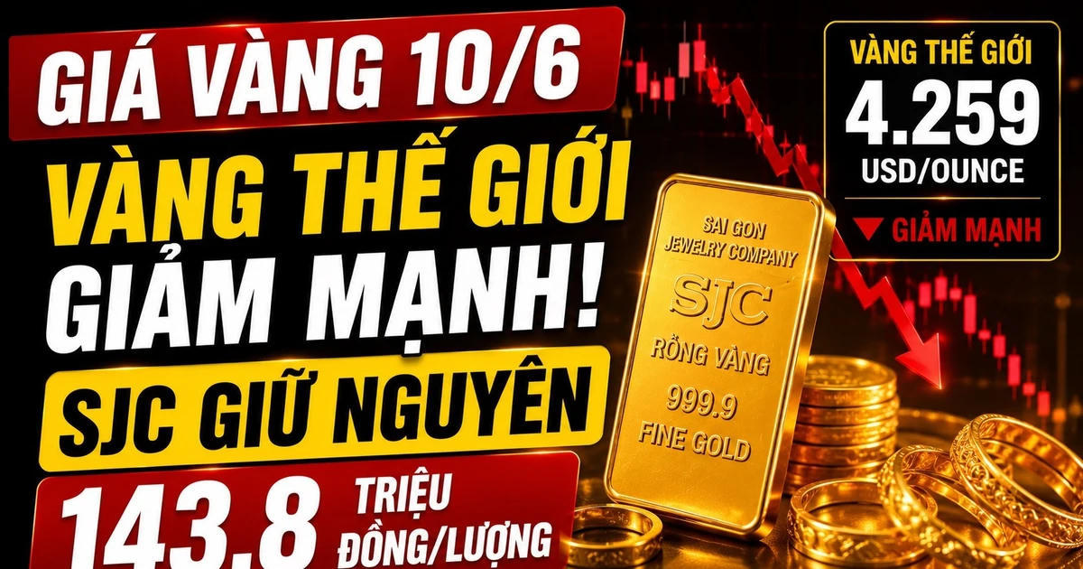 Giá vàng hôm nay (sáng 10/6): SJC giữ quanh 143,8 triệu đồng/lượng