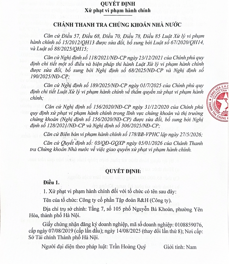 Sau Kết luận của Thanh tra Chính phủ, Tập đoàn R&H chính thức nhận “án phạt”, còn 5.000 tỷ đồng trái phiếu sắp đáo hạn, doanh nghiệp sẽ xoay sở thế nào?