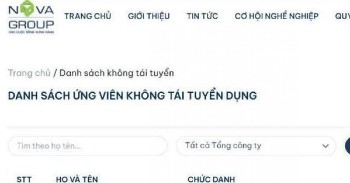 Xôn xao về "danh sách đen" 424 nhân sự NovaGroup công bố "không tái tuyển dụng"