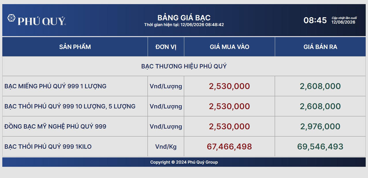Giá bạc hôm nay 12/6: Bạc trong nước tăng sốc