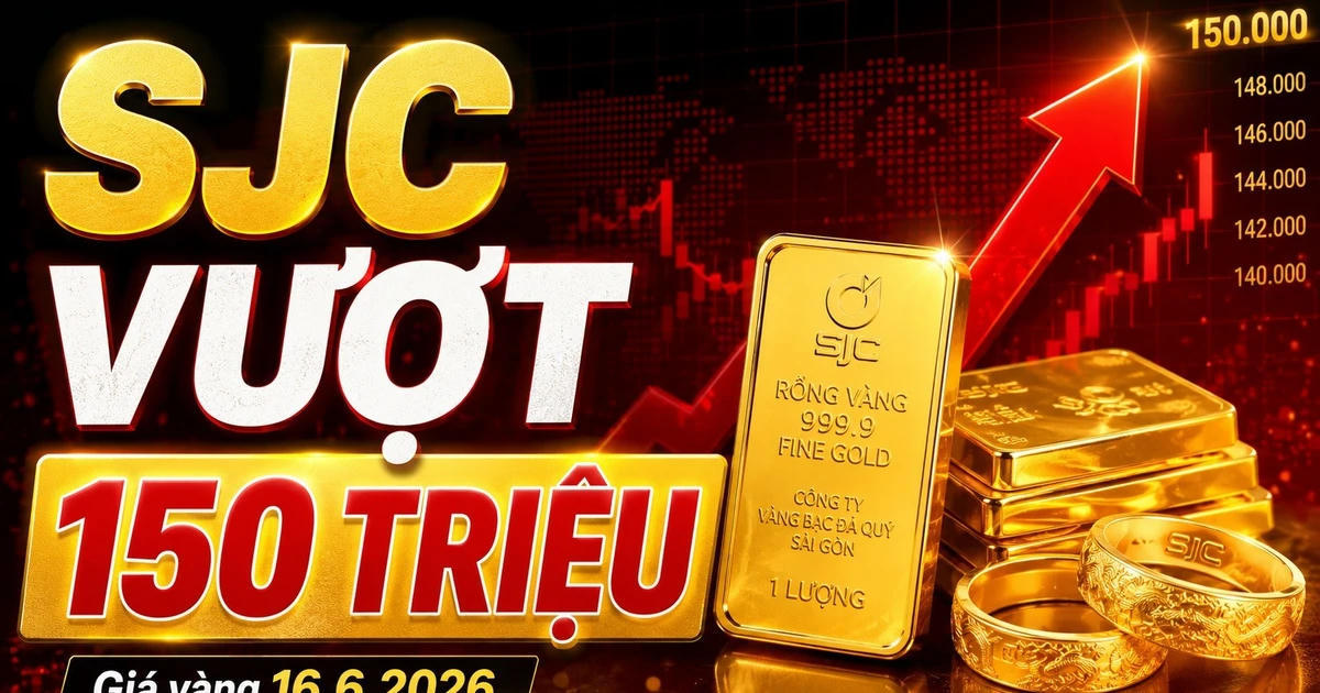 Giá vàng hôm nay sáng 16/6: Tăng vọt sau cú giảm sốc, SJC vượt 150 triệu đồng/lượng