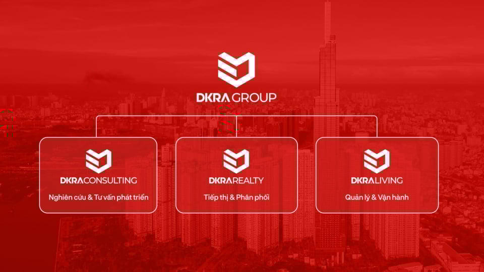 DKRA Group và công ty thành viên chậm đóng BHXH hàng tỷ đồng