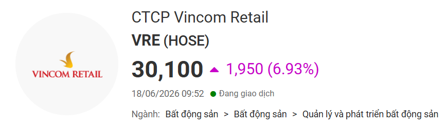 Cổ phiếu họ Vingroup phủ tím: VIC, VHM, VRE cùng tăng trần