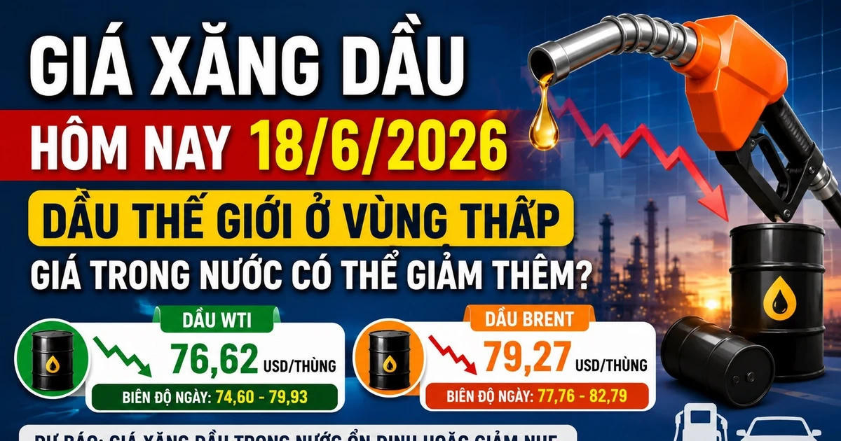 Giá xăng dầu hôm nay 18/6: Dầu thế giới giảm sâu, xăng trong nước điều chỉnh giảm từ 15h?