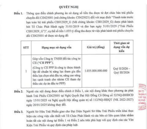 CII đổi 1.035 tỷ đồng trái phiếu sang góp vốn cho CII PPP