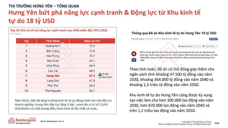 Bất động sản Hưng Yên đã phát triển bùng nổ như thế nào?