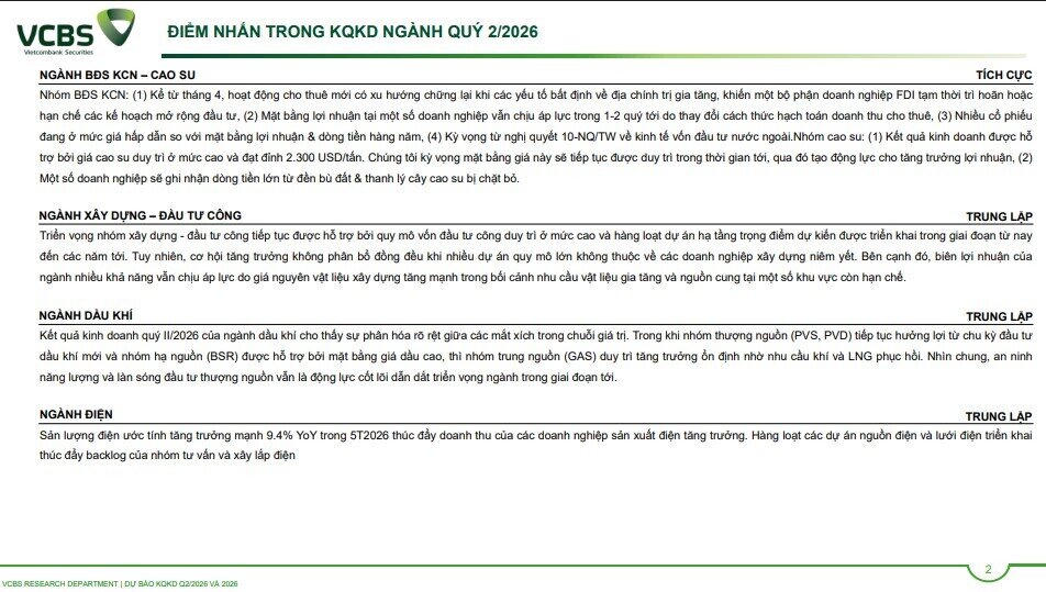 CTCK ước tính KQKD quý 2 của 57 doanh nghiệp "hot": Có đơn vị bứt phá hơn 900%