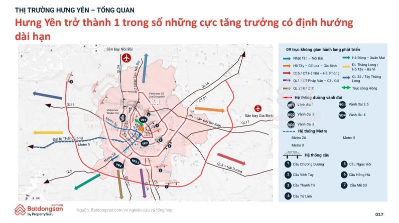 Bất động sản Hưng Yên đã phát triển bùng nổ như thế nào?