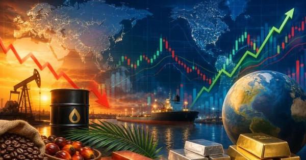 Thị trường 20/6: Dầu, vàng, đồng và cà phê chịu áp lực gì?