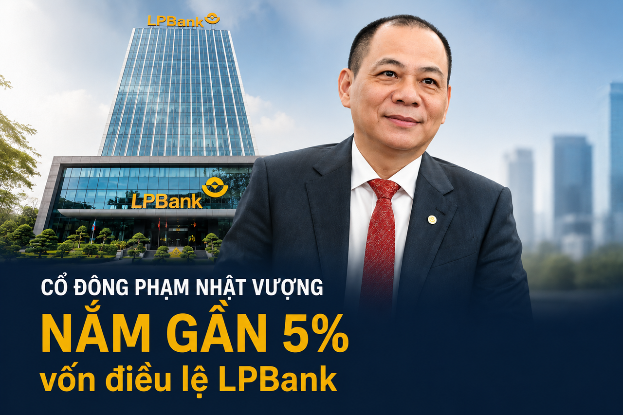 Trong ngày LPBank đón cổ đông lớn tỷ phú Phạm Nhật Vượng, nhân viên được "lì xì" 680.000 đồng/người