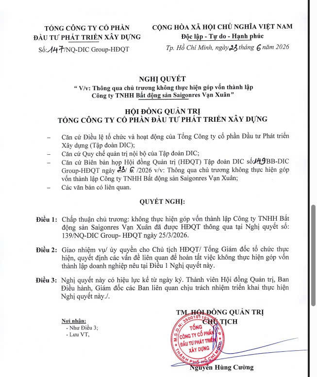Nghị quyết số 147/NQ-DIC Group-HĐQT