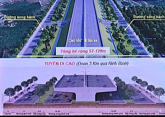 Vành đai 5 vùng Thủ đô: quy mô 321 km, vốn hơn 235.740 tỷ đồng