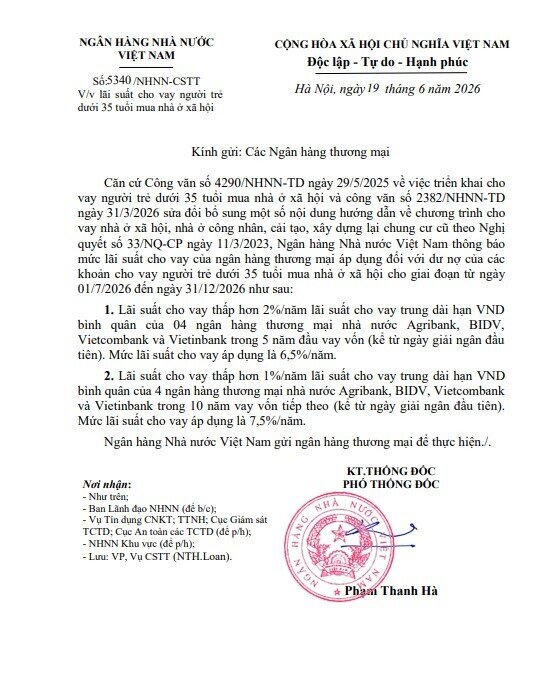 Từ 1/7: Người dưới 35 tuổi vay mua NOXH lãi suất 6,5%