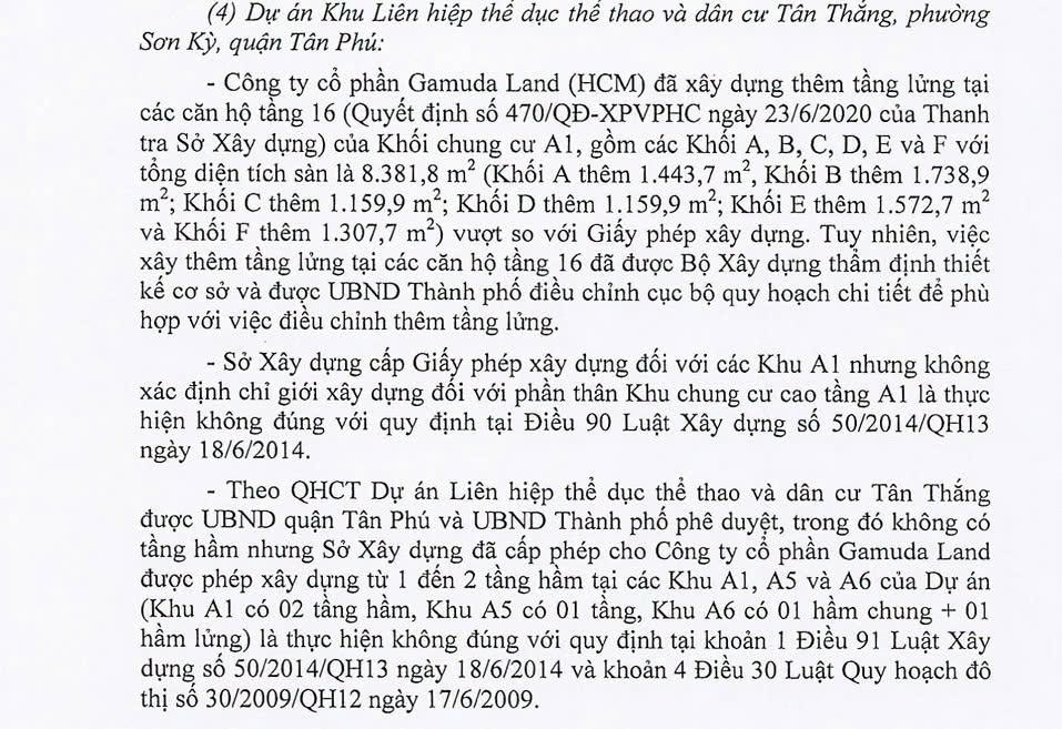 Bị đưa vào danh sách kiểm tra thuế, Gamuda Land còn nhận cảnh báo về các dự án chậm triển khai