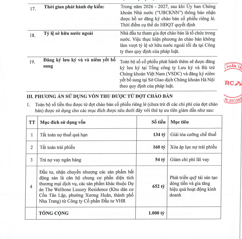 Diễn biến lạ tại Tập đoàn NRC: Huy động nghìn tỷ để “thâu tóm” dự án của chủ tịch Lê Thống Nhất, bất ngờ với vai trò của ông Đỗ Thành Nhân sau “vết đen” tại Louis Holdings