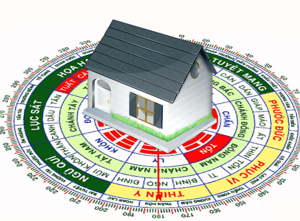 Cẩm nang nhận biết và hóa giải "đất dữ": Nghệ thuật biến hung thành cát trong phong thủy bất động sản