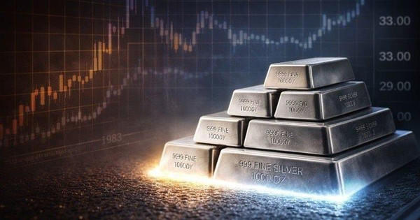 Giá bạc lao dốc thủng 60 USD, quỹ SLV quay xe giao dịch mạnh