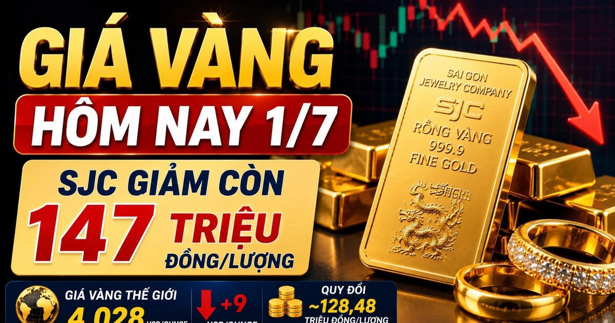 Giá vàng hôm nay 1/7: SJC, DOJI, PNJ đồng loạt giảm