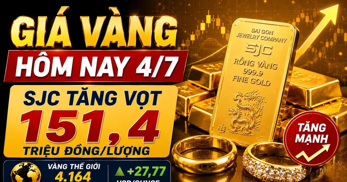 Giá vàng hôm nay 4/7: SJC, DOJI, PNJ cùng lên 151,4 triệu/lượng