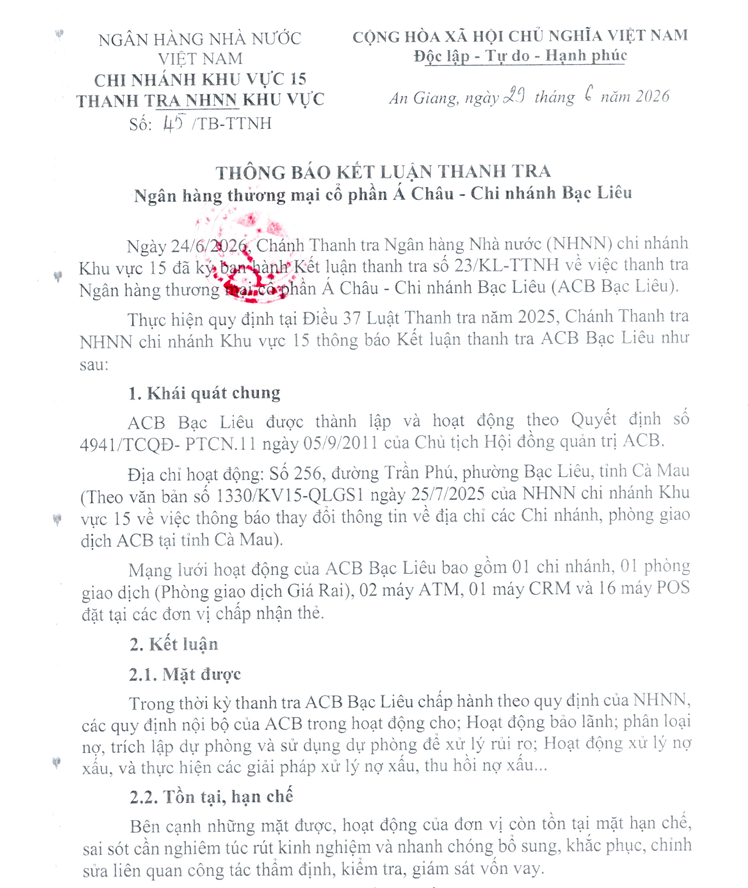 Đằng sau việc quy mô tài sản vượt 1 triệu tỷ đồng của Ngân hàng ACB: “Cục máu đông” tiềm ẩn tại khoản nợ xấu, hàng loạt chi nhánh vừa bị thanh tra trong hoạt động cho vay?
