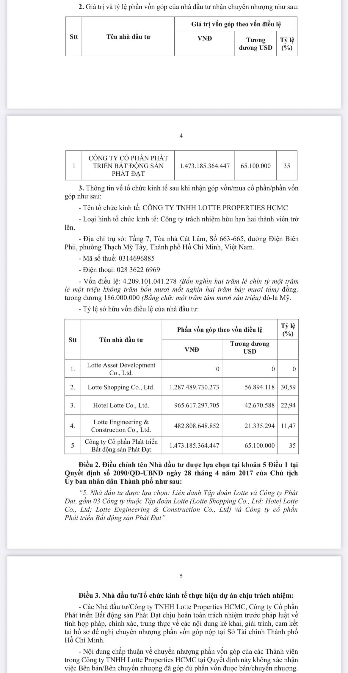 Tin cực vui cho cổ đông PDR: UBND TP.HCM đã chấp thuận cho Phát Đạt nhận 35% vốn tại Lotte Properties HCMC, chính thức đầu tư siêu dự án Lotte Eco Smart City Thủ Thiêm