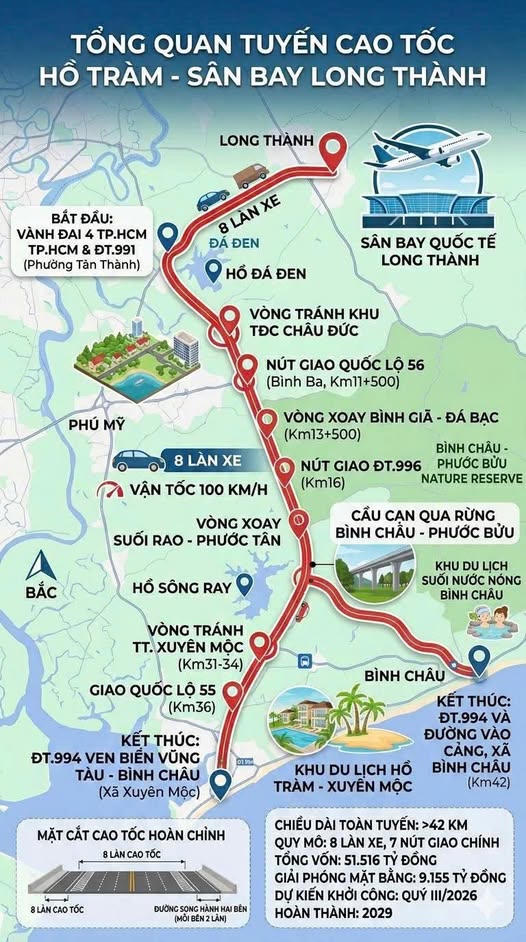 Chi tiết hướng tuyến cao tốc 44.000 tỷ nối thiên đường nghỉ dưỡng Hồ Tràm với sân bay lớn nhất Đông Nam Á -Long Thành của Masterise