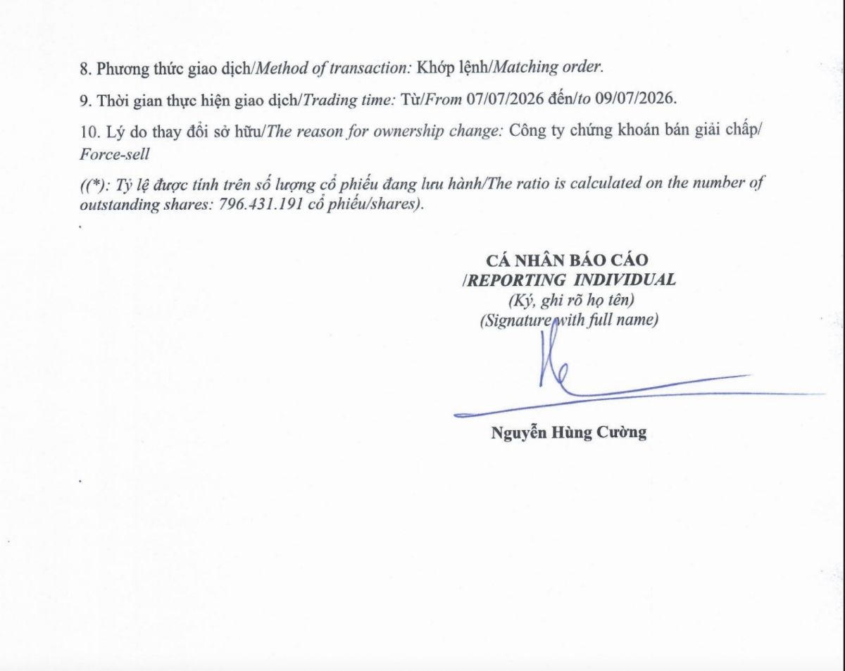 DIC Corp: Chủ tịch và người thân tiếp tục bị bán giải chấp cổ phiếu DIG