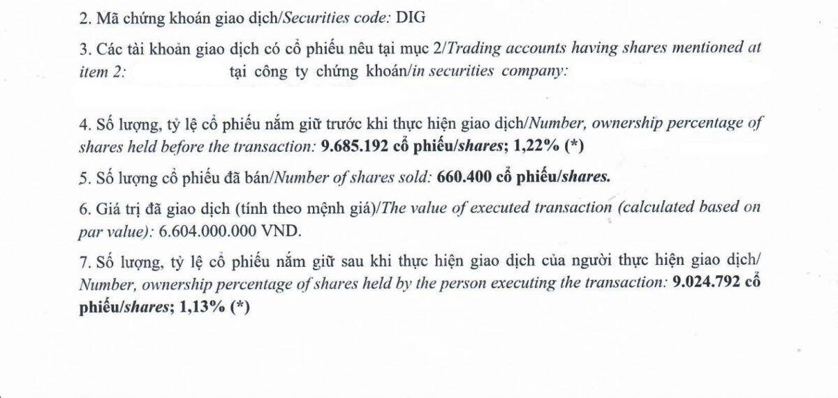 DIC Corp: Chủ tịch và người thân tiếp tục bị bán giải chấp cổ phiếu DIG