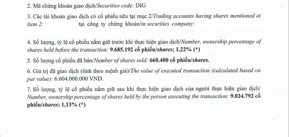 DIC Corp: Chủ tịch và người thân tiếp tục bị bán giải chấp cổ phiếu DIG