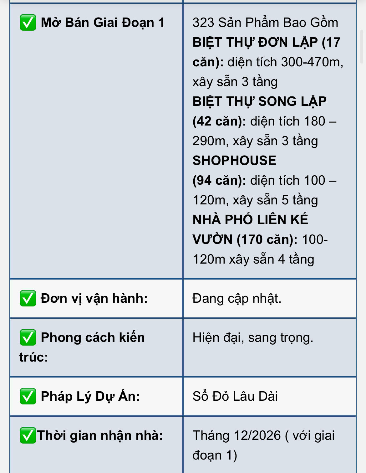 Bắc Ninh: Hồng Hạc City của Phú Mỹ Hưng được bán tối đa 872 căn cho người nước ngoài