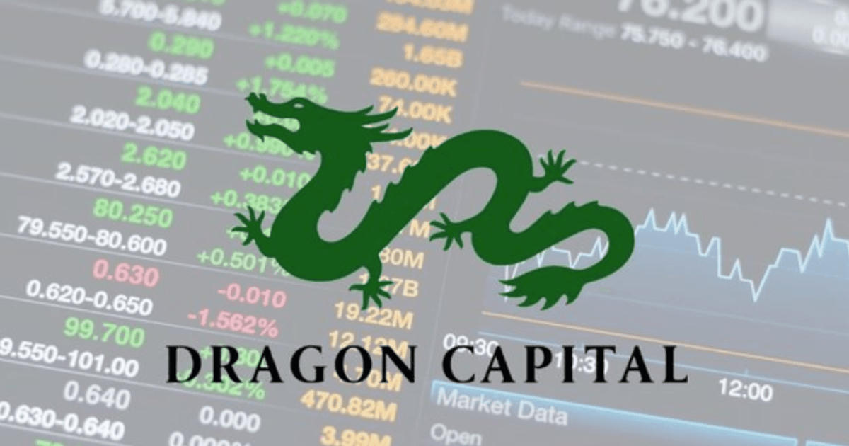 Dragon Capital: room tín dụng gỡ cho loạt dự án 750.000 tỷ đồng của Vingroup, Sun Group, Masterise
