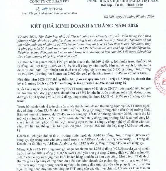 Kết quả kinh doanh 6 tháng đầu năm 2026 tại FPT.