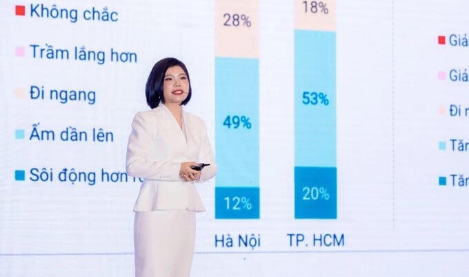 Bà Đỗ Thị Ngọc Ánh, Quản lý kinh doanh cấp cao của Batdongsan.com.vn. Ảnh: Batdongsan