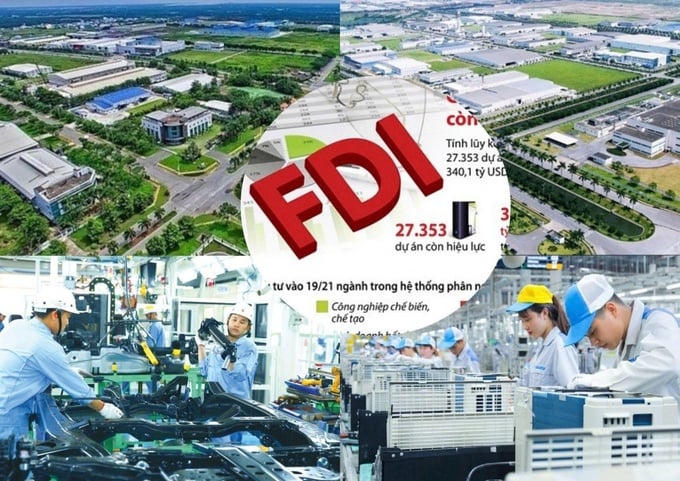 fdi-1781391613