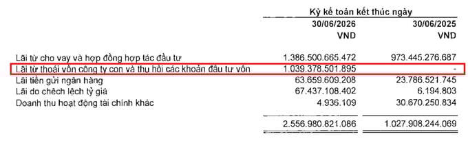 Novaland đảo chiều lợi nhuận nhờ khoản thu hơn 1.000 tỷ đồng từ thoái vốn.