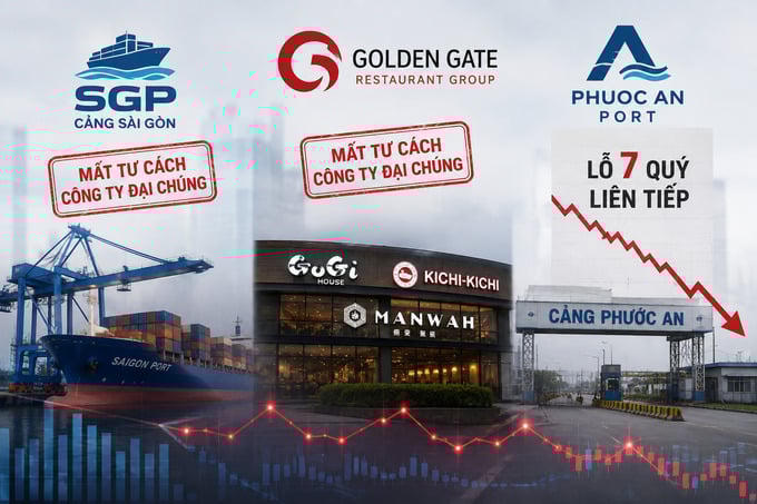 Cảng Sài Gòn, Golden Gate mất tư cách đại chúng, Phước An lỗ 7 quý liên tiếp.