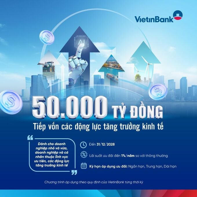 Không chỉ hỗ trợ về chi phí vốn, chương trình còn mở ra cơ hội để doanh nghiệp và các cá nhân chủ động xây dựng kế hoạch tài chính, đầu tư mở rộng hoạt động sản xuất kinh doanh và nắm bắt các cơ hội tăng trưởng trong những lĩnh vực được ưu tiên phát triển.