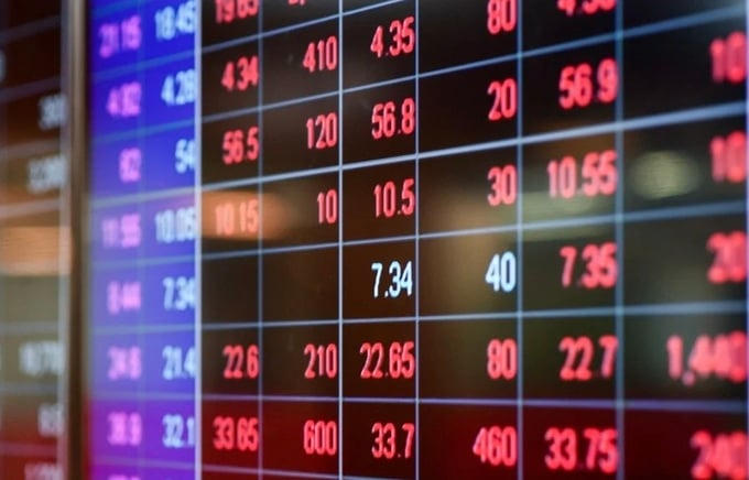 VN-Index “bốc hơi” gần 37 điểm, cổ phiếu bị bán tháo trên diện rộng.
