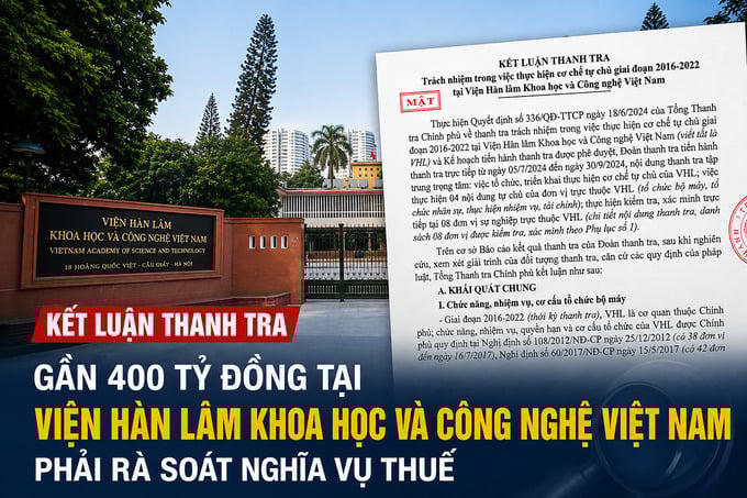 Gần 400 tỷ đồng tại Viện Hàn lâm KH&CN Việt Nam được yêu cầu rà soát nghĩa vụ thuế.