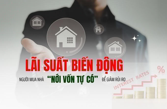 lÃI SUẤT BIẾN ĐỘNG