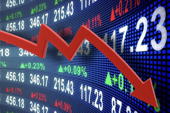 VN-Index bốc hơi hơn 34 điểm, về dưới 1.800 điểm.