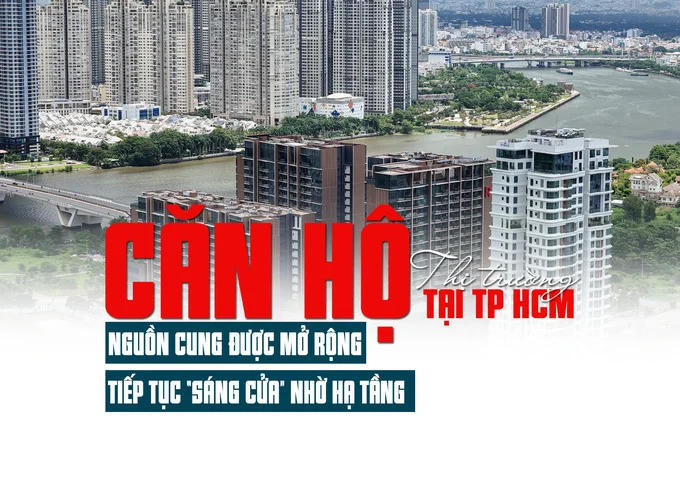 Thị trường căn hộ tại TP HCM: Nguồn cung được mở rộng, tiếp tục “sáng cửa” nhờ hạ tầng Thị trường căn hộ tại TP HCM: Nguồn cung được mở rộng, tiếp tục “sáng cửa” nhờ hạ tầng