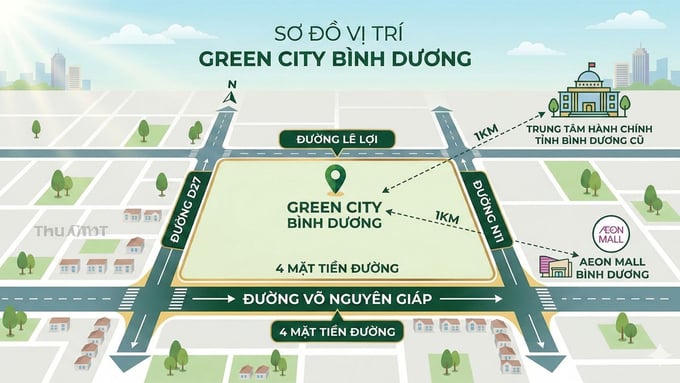 Sơ đồ vị trí dự án Green City Bình Dương.