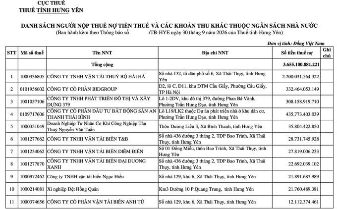 Ảnh màn hình 2026-10-09 lúc 11.18.51
