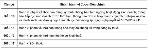 anh-1