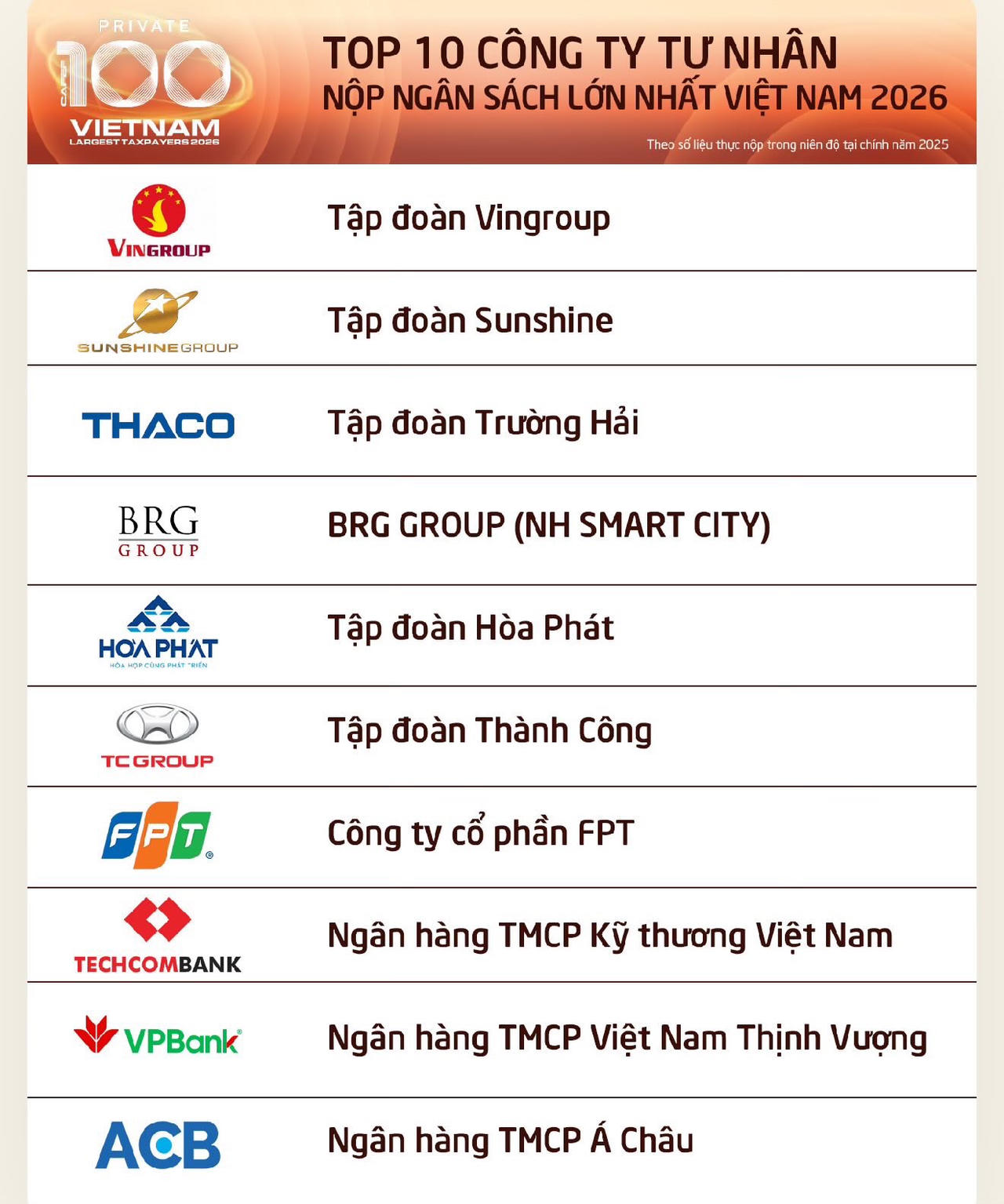 Khát vọng của doanh nhân Đỗ Anh Tuấn: Từ 10 kỹ sư phần mềm đến giấc mơ xây dựng AI Data Center tầm cỡ thế giới