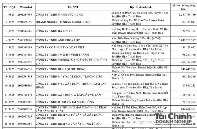 Ảnh chụp Màn hình 2026-10-16 lúc 11.25.42
