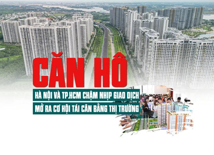 One Mount Group: Căn hộ Hà Nội và TP.HCM chậm nhịp giao dịch, mở ra cơ hội tái cân bằng thị trường One Mount Group: Căn hộ Hà Nội và TP.HCM chậm nhịp giao dịch, mở ra cơ hội tái cân bằng thị trường