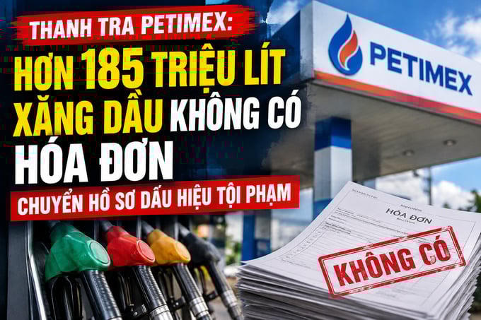 Thanh tra Chính phủ phát hiện nhiều vi phạm trong hoạt động kinh doanh xăng dầu tại Petimex.
