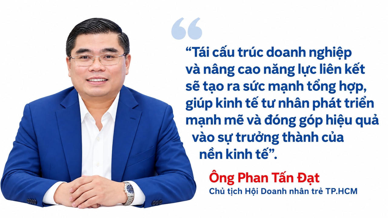 Ông Phan Tấn Đạt: Tái cấu trúc từ tư duy đến chuỗi giá trị